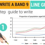 How to get ielts band 9 in line graph new-01
